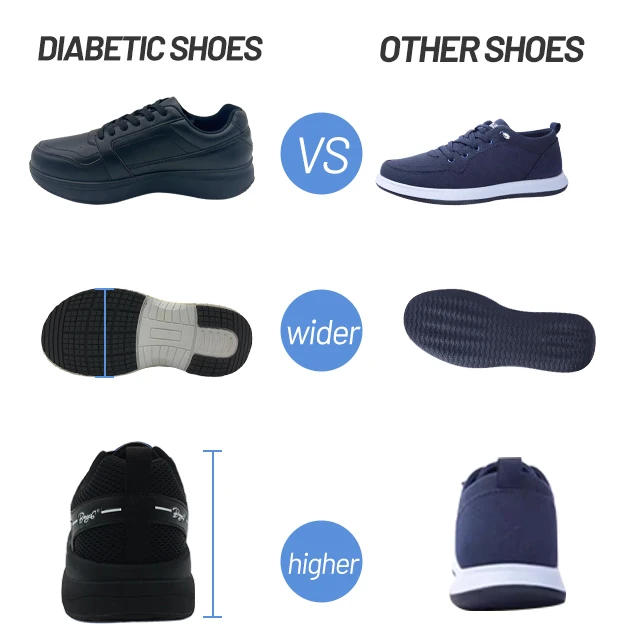 JIEJU Wide Toe-Box Low price Blue Wide Toe Box Barefoot Shoes Diabetic Shoes For Men Diabetic Shoes Medical