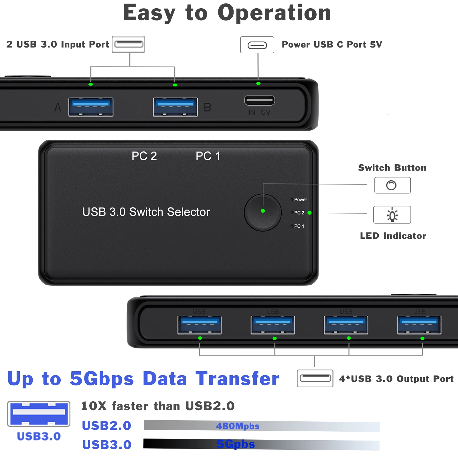 Квм-переключатель Usb 3 0 2 порта usb 4 совместное