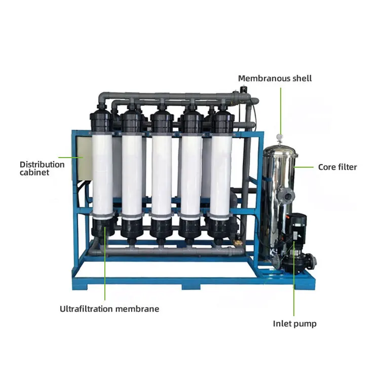 ozone wastewater treatment wastewater home Wholesaler AO Small footprint treatment wastewater for factry