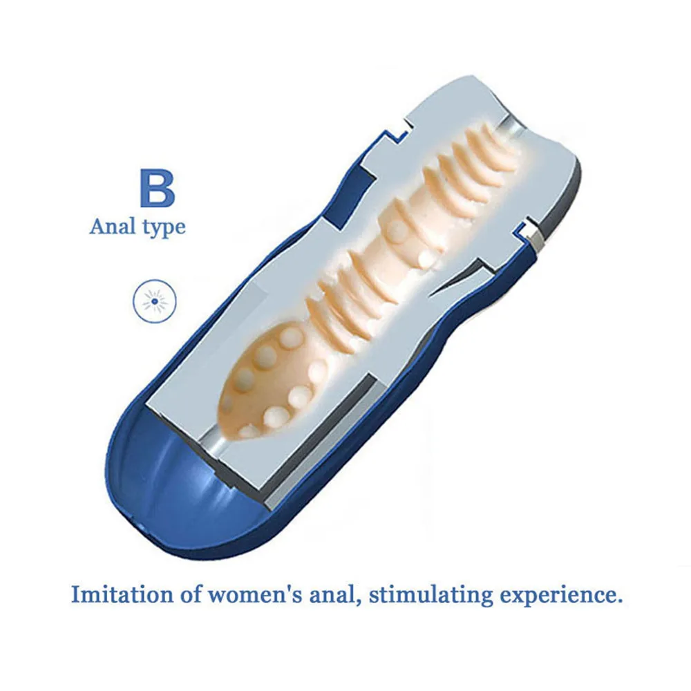 Male Masturbator Silicone Pussy Sex Toys Real Vagina And Anus Sex Product Masturbation Cup Pussy Tube For Man