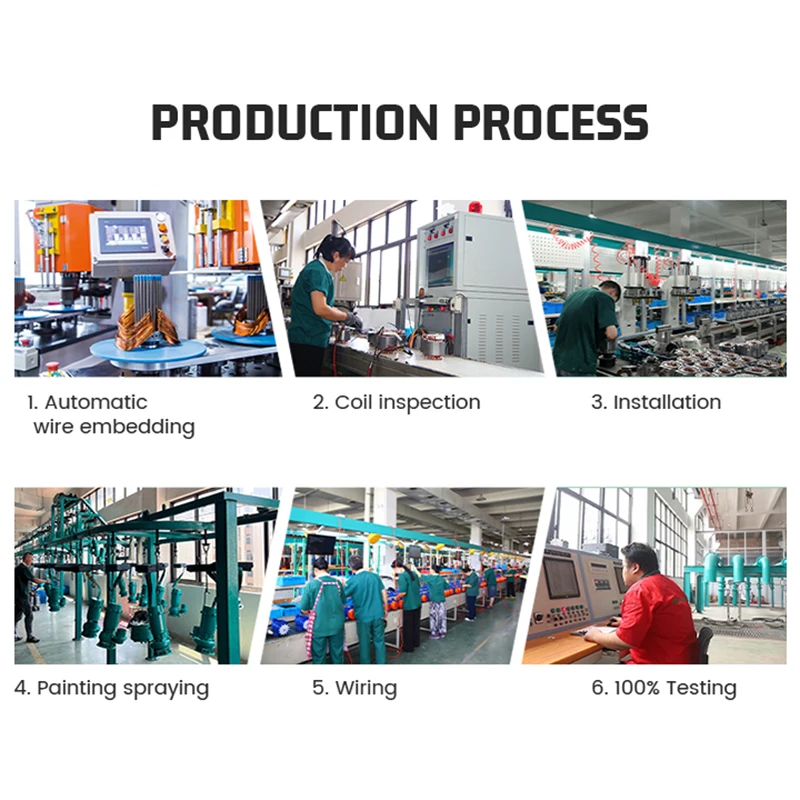 Шимп Бомба Sumergible 0.5hp 0.75hp 4-дюймовые погружные насосы из нержавеющей стали