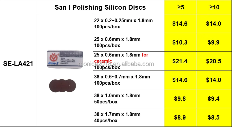 dental lab product San I Polishing silicon disc polishing grinding disc