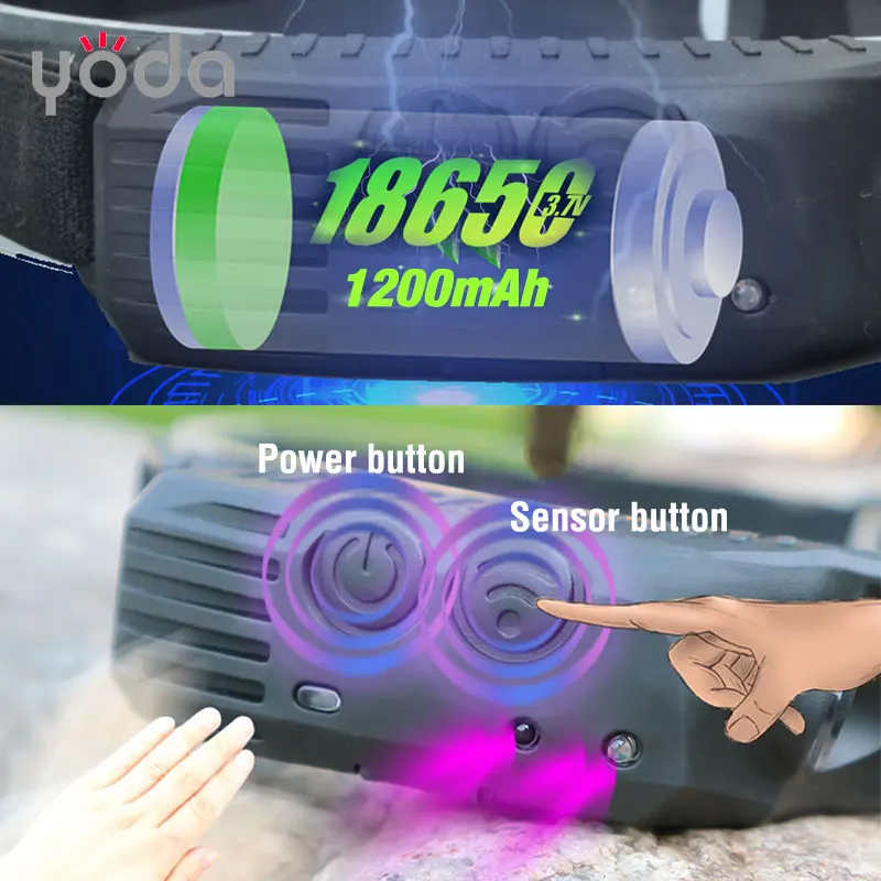 type c Rechargeable light weight white yellow red led silicon rubber soft band COB Headlamp with sensor induction