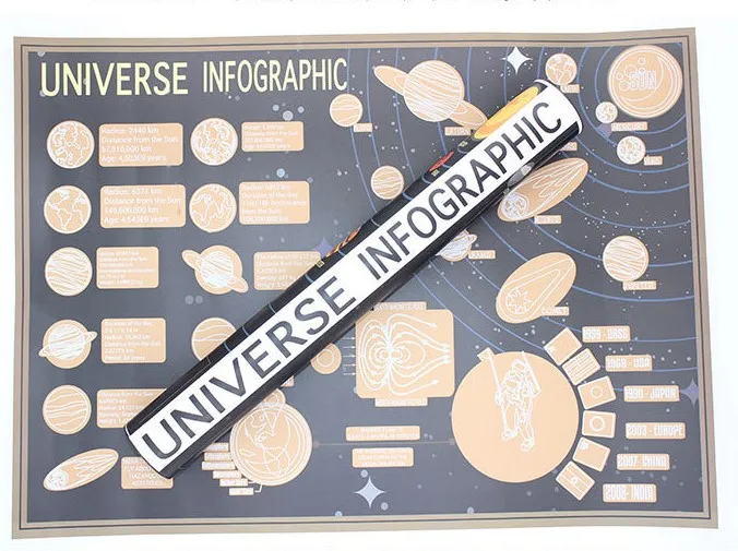2020 NEW 57.5x41.8cm Gold Coated Paper Material Universe Infographic Scratch Off Map