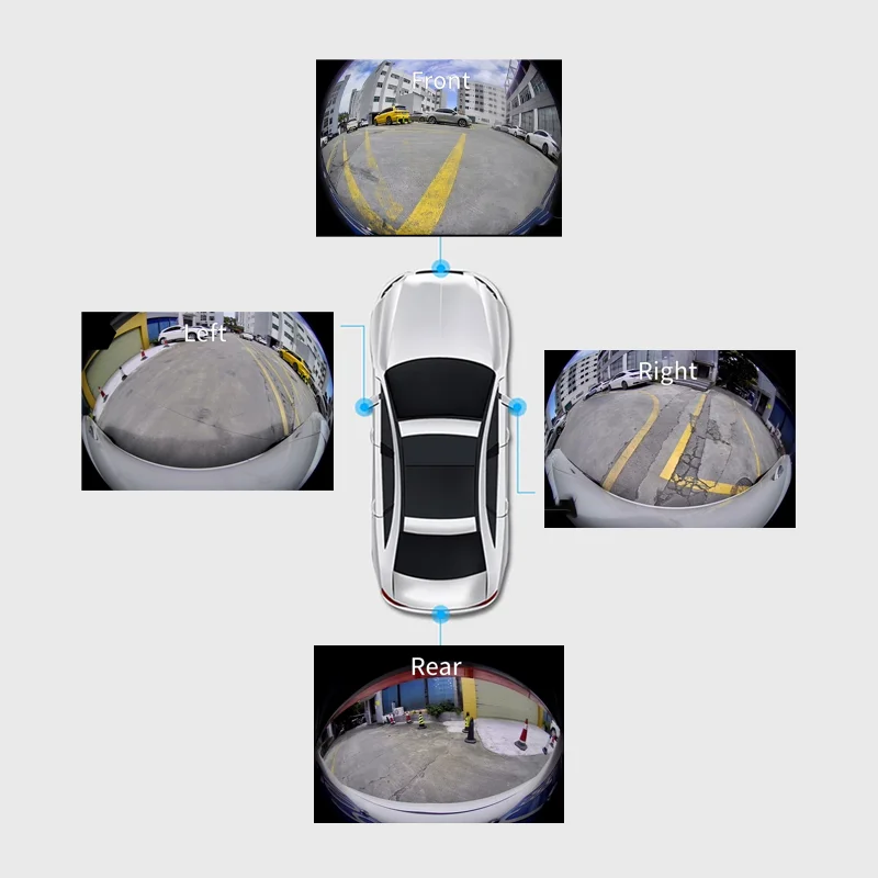Hisida AHD 1080P широкоугольный 3D 360 Автомобильный фотоаппарат с камерой наблюдения за птицами панорамный видеорегистратор заднего вида