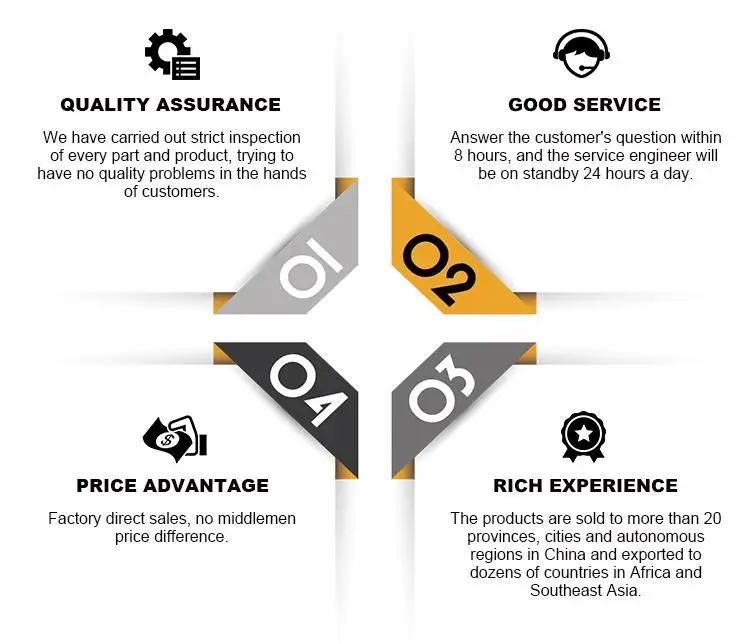 Blue PT Tube Coagulation Tube 3.8% 3.2% Sodium Citrate Vacuum Blood Collection Tube