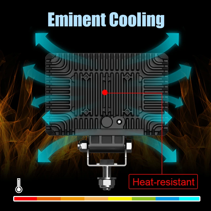 MODULAR HEAVY DUTY LED WORK LIGHT led agriculture light work light