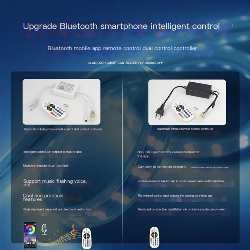 220V Decorative Led Smd 5050 Rgb Remote Control Hotel Colorful Outdoor Waterproof Led Light with Intelligent Strip Light