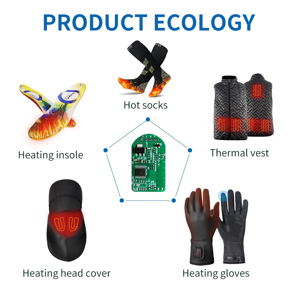 Dr.Warm Heating System Electronics Circuit Boards PCB Design Service Board OEM ODM Printed Circuit Board manufacture