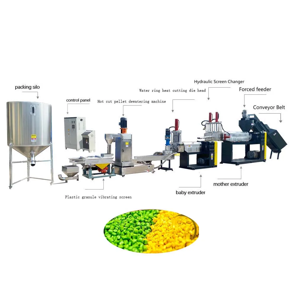 Automatic LDPE PET PP PE PVC waste recycling pelletizer plastic pellet extruder machine plastic recycling granulator machine