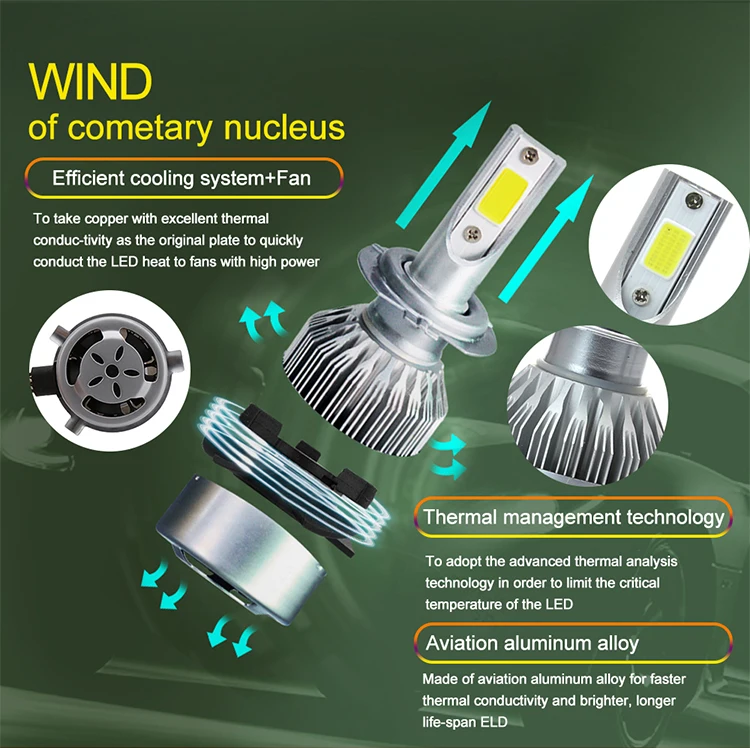 c6 led headlight motorcycle c6 h1 h3 led headlight bulbs h7 h11 led car headlight c6 h7 h4 far and near one 2016 lamp