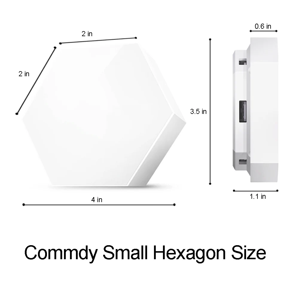 Commdy Small Hexagon Size