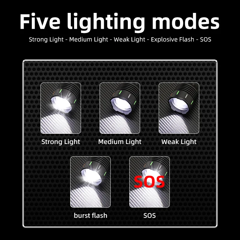USB-C Rechargeable Aluminum Alloy Flashlight Outdoor Adventure Fluorescent Strong Lighting LED Bulb White Laser Bright Function