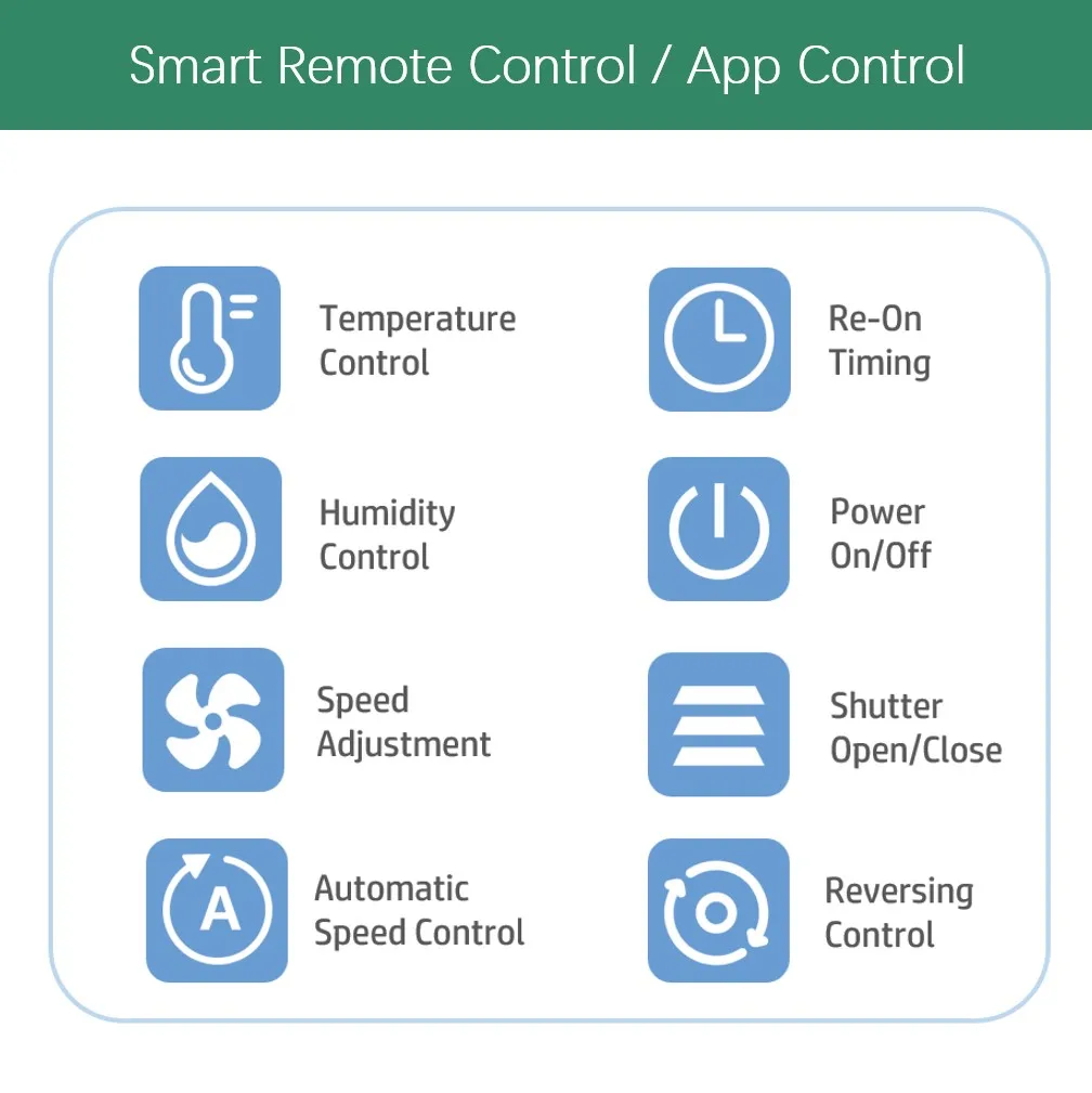 Powerful 1220mm Aluminum Solar Energy Industrial Wall Exhaust Fan with Auto Electric Shutter for Greenhouse Poultry Farm Cooling