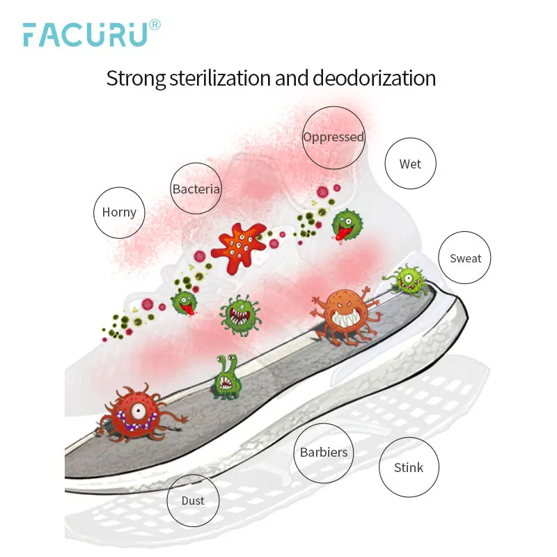 
Facuru Anion Ozone Travelling Portable Clothes Drye Shoe Washing And Dryer Machine 