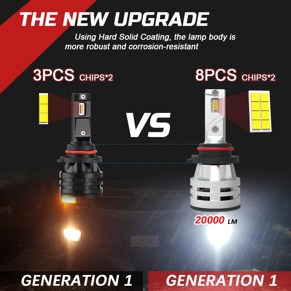 
Auto car Cheap 9005 9006 H7 H4 H15 8000Lm Car Led Light Bulb,Fan Cooling M2 C6 H7 H4 Led Headlight 