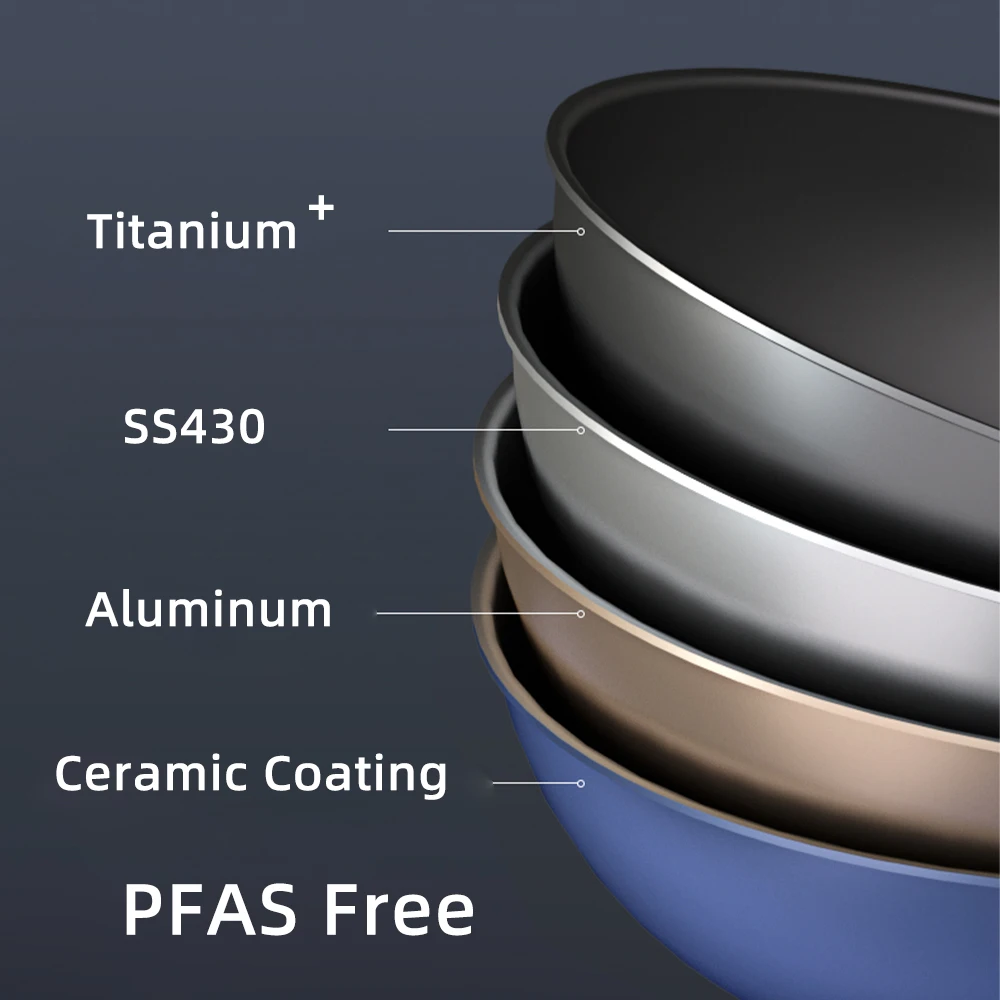 Non Toxic Gases PFAS Free Cookware Set Induction Cooking Pans Ceramic Pressed Aluminum Cookware Stainless Steel Alloy