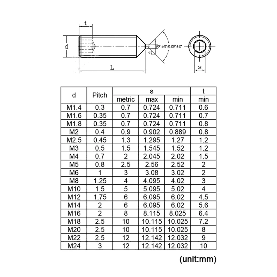 304 Stainless Steel M4 M5 M6 M8 Hex Allen Cup Point No Head Cone Point hex Hexagon Socket Set Grub Screw Bolt with Cup Point