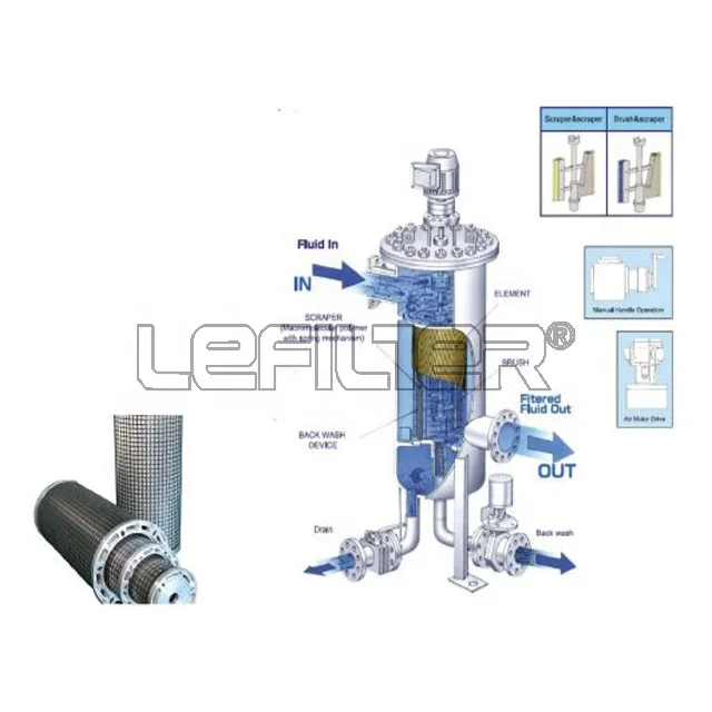 
200 micron carbon steel automatic self cleaning water filter 