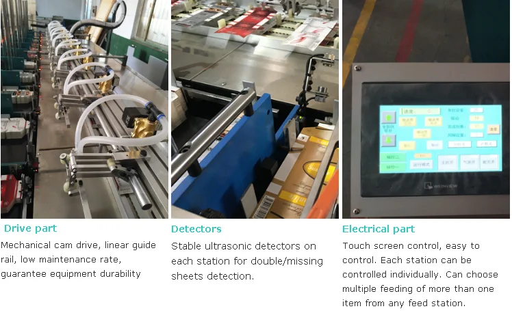 paper collator machine (3)