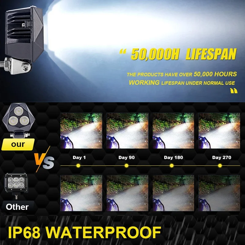 3x5 Inch 2 Inch 12v Cheapest Heavy Truck Mini Driver Driving Work Light Eu 50w Outlet 5000 Led Work Light 4 Inch