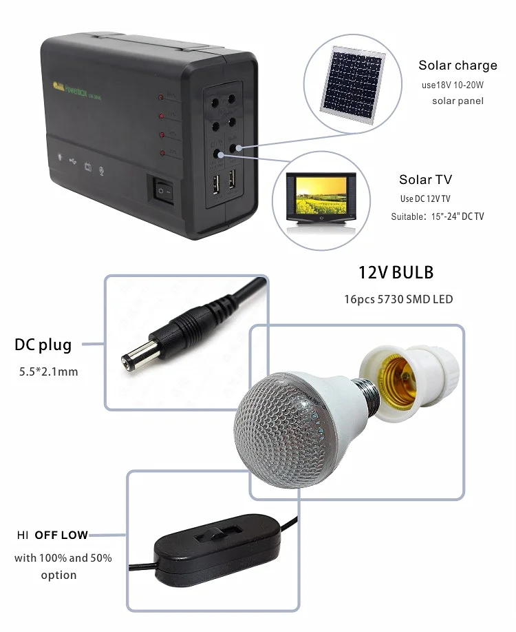 Portable Solar Generator 12W Small Solar System All-in-One Solar Package Solar Power System Emergency Solar Power System Camping