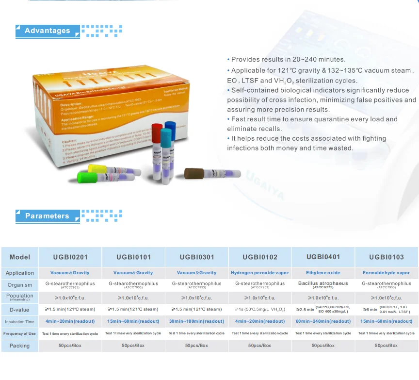 CE certified Validation laboratory 20 mins 1hour 3 hours autoclave rapid biological indicator