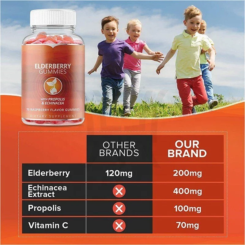Raspberry Flavor Vitamin C Elderberry Gummies With Propolis & Echinacea Extract Supports Immune Function & Provide Great Taste