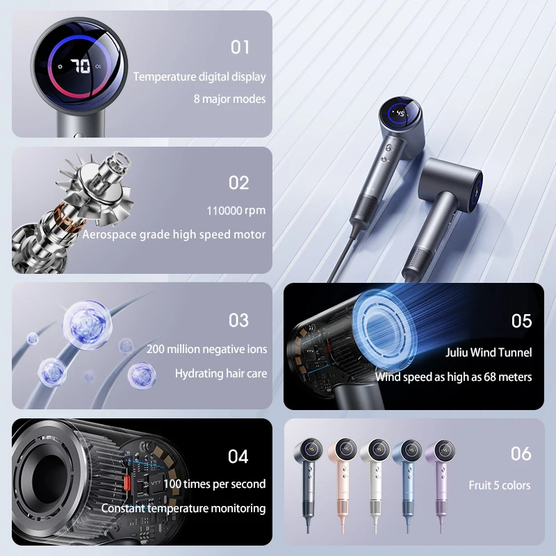 Custom Hair Dryers Professional Salon Light Weight High Speed Hair Blower One Step Negative Ions Turbo Hair Dryer