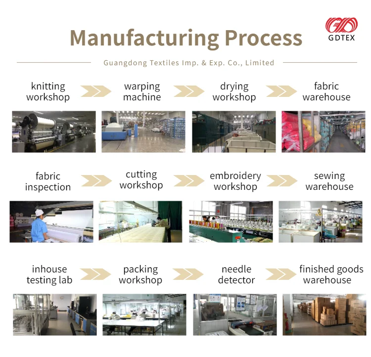 wholesale custom design high quality home laundry cotton storage basket