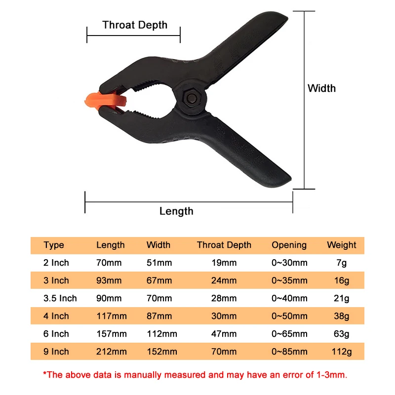 Professional Plastic Small Spring Clamps Heavy Duty Portable Woodworking A Type Spring Clamp
