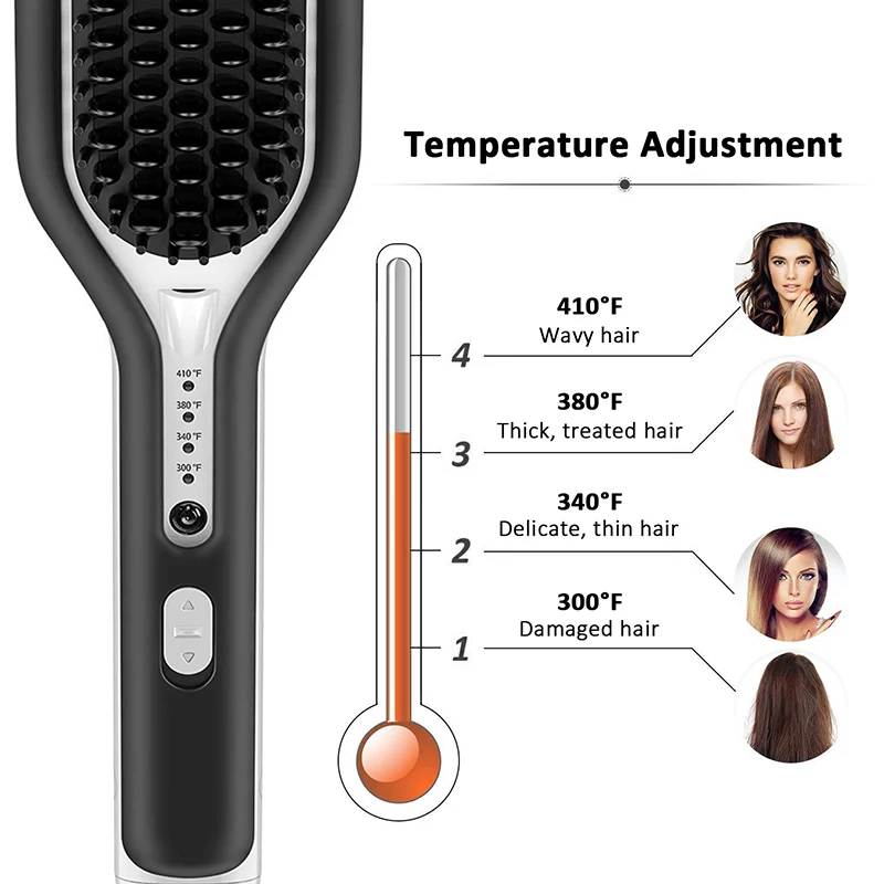 Высококачественные отрицательные ионы, простота использования, 2 в 1, стильный выпрямитель для волос