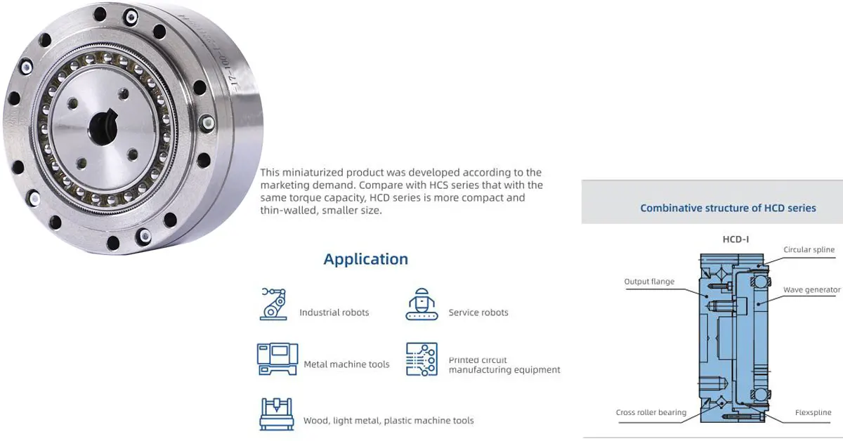 High Performance Harmonic Drive Robot Gear Reducer For Collaborative Robotics