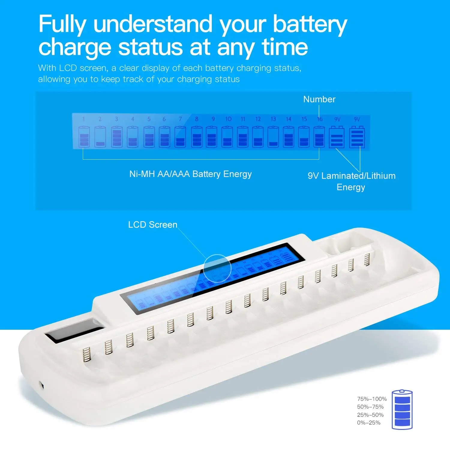 adapter 18650 micro micro usb portable multi lithium-ion universal fast smart 8 port usb rechargeable 2a battery charger aa aaa