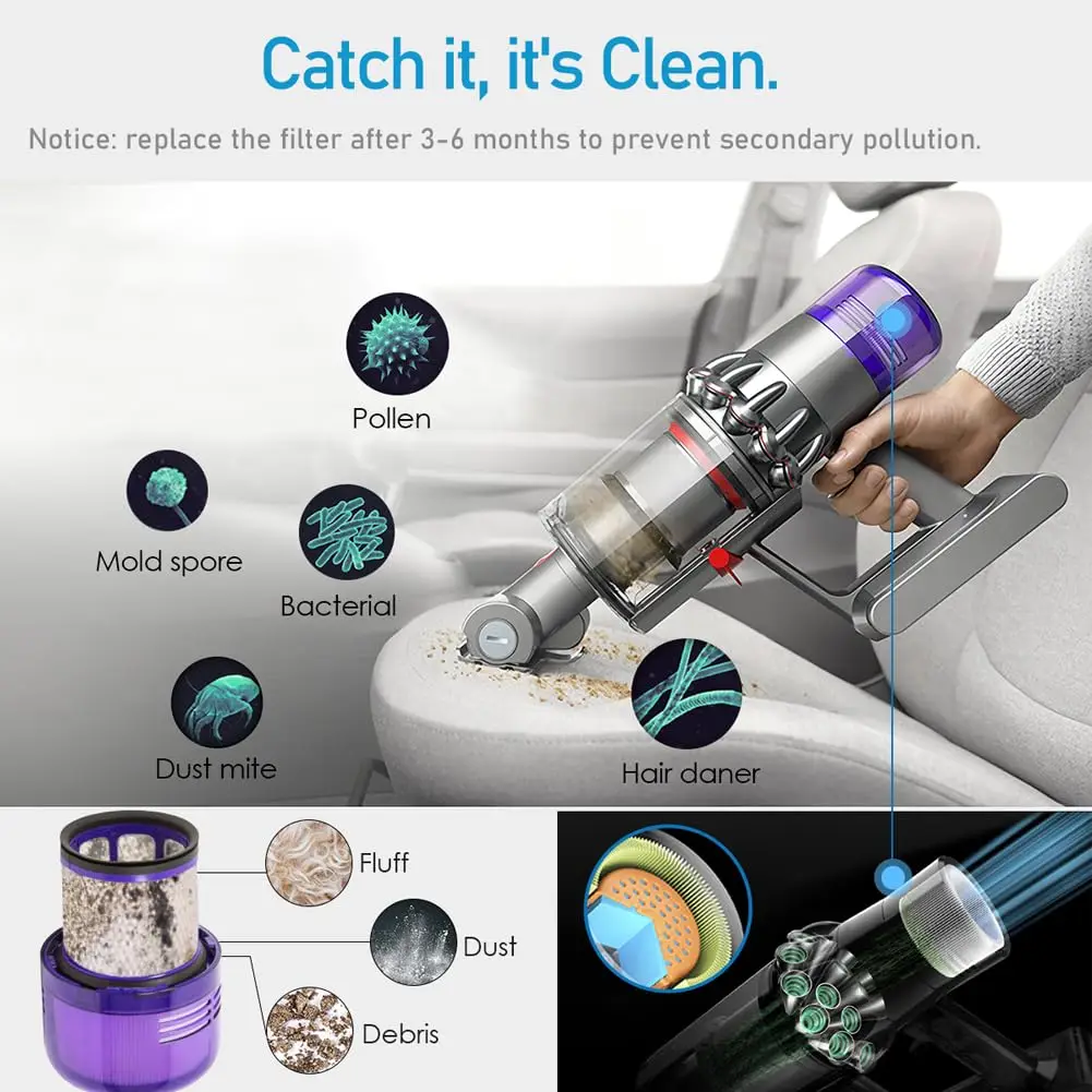 2 Pack V11 V15 Filter Replacement for V11 Absolute Animal Torque Drive Detect Extra Pro Plus Washable With Tigger Lock and Brush