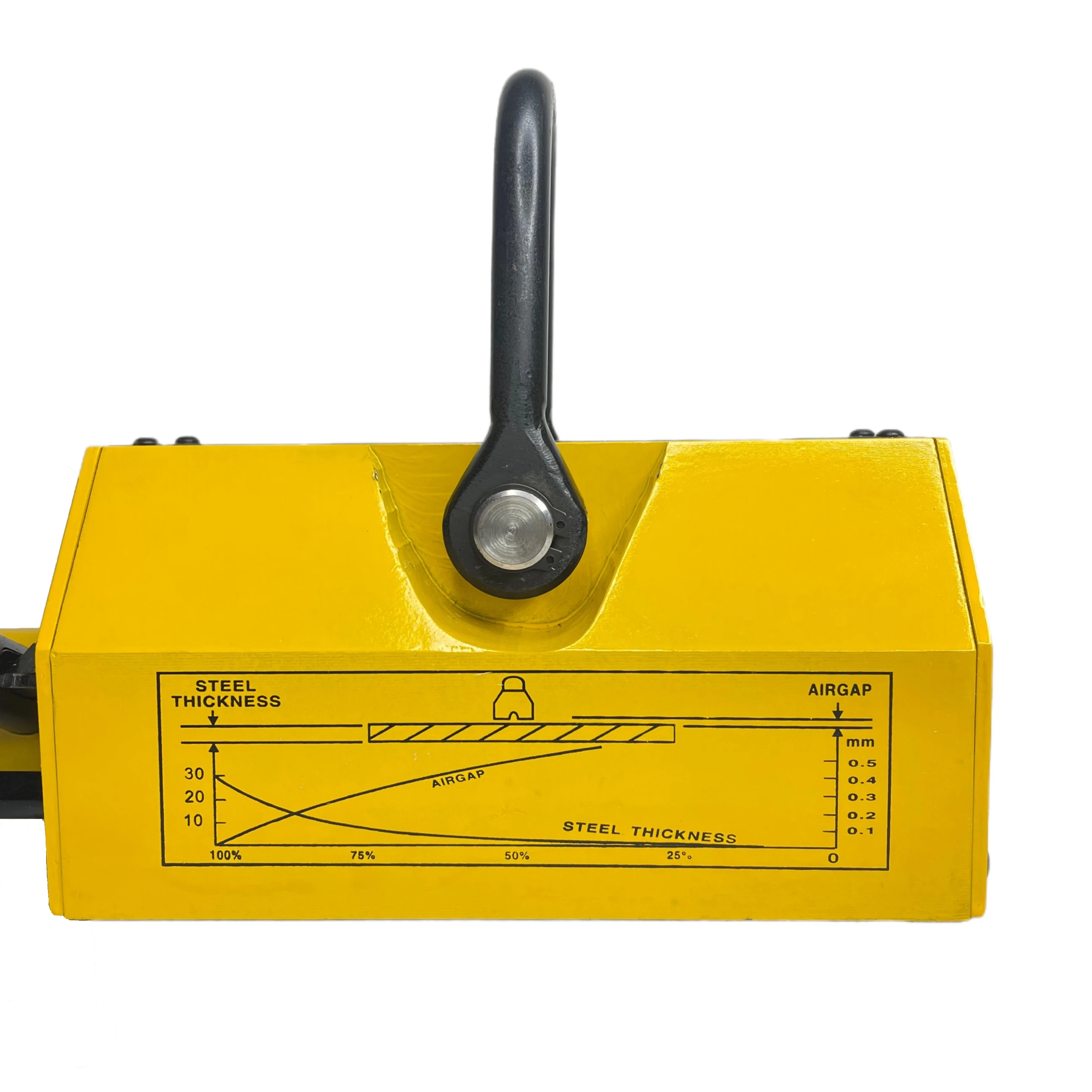 Winchoice 500kg 600kg Permanent Magnet Lifter For Metal Plate/Steel Slab Handling And Transport