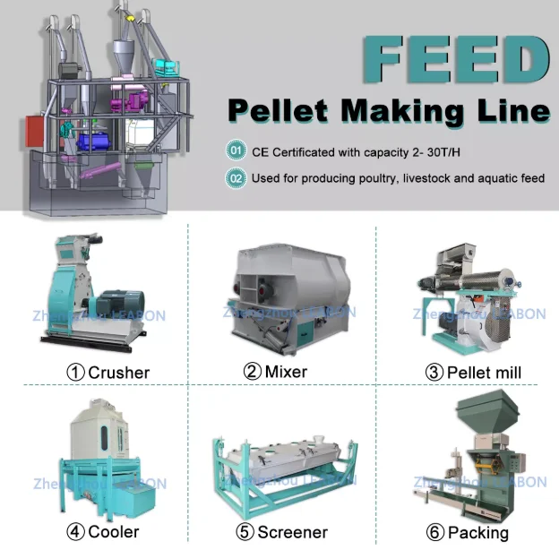 CE Farm Use Animal Feed Pellet Maker Diesel Fish Pellet Machines to Produce Pellet Prices Poultry Chicken Feed Mill Machine