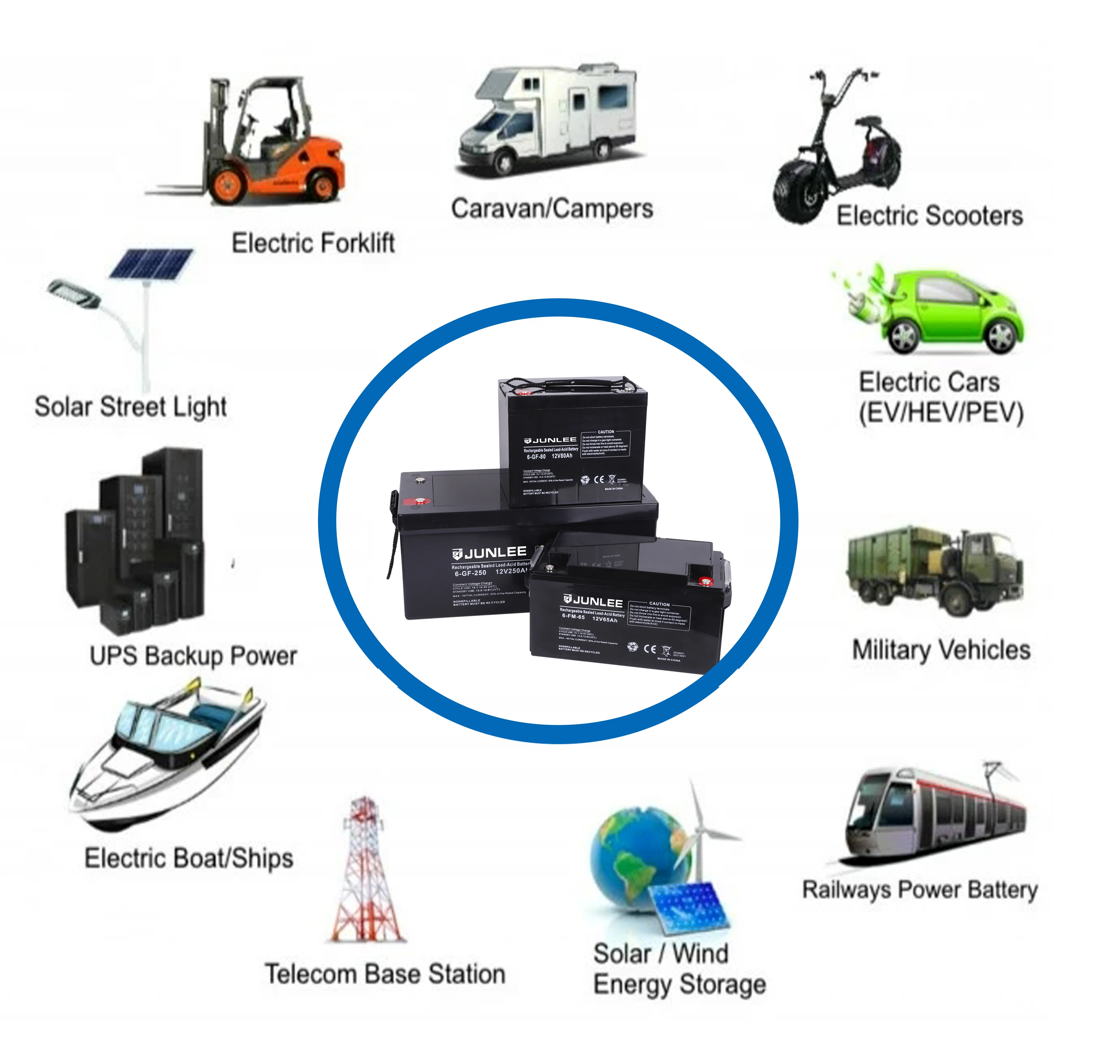 Производители компаний 12 Вольт 100 Ач индивидуальный литий-ионный Аккумулятор lifepo4