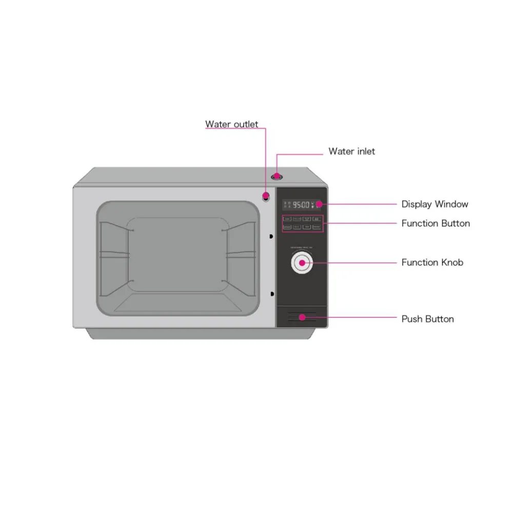 
MW-3102 Hot sales high quality 20L Microwave Oven for home use 