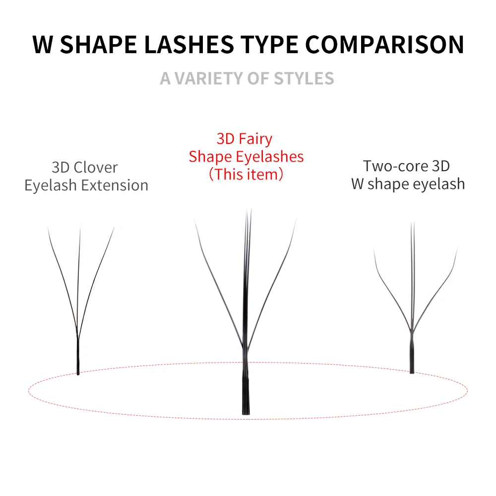 Korean W Eyelashes Extensions PBT Fiber,synthetic Hair Hand Made Natural Korea 3D W Lashes Black 8mm to 16mm and Mix Size 20 Pcs