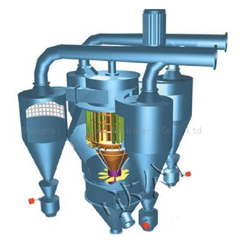 325 Mesh Superfine Powder Separator Dynamic Classifier for Cement Coal Iron Gold Construction Waste