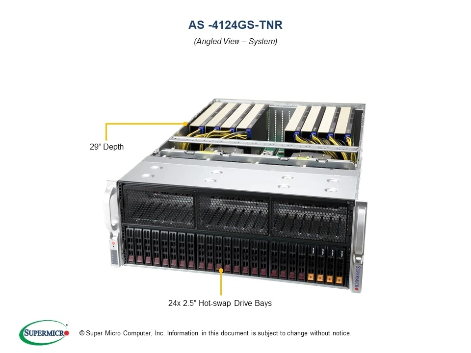 Molecular Dynamics Simulation Cloud Computing Server Storage Server Computer Set With System Unit SuperServer AS-4124GS-TNR