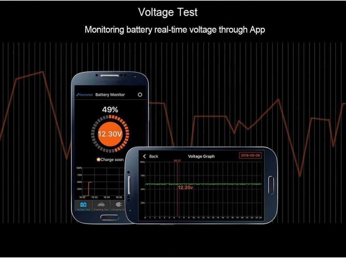 High Accurate Automotive Battery Tester Analyzer BA101 Battery Monitor 8V-16V Voltage Input