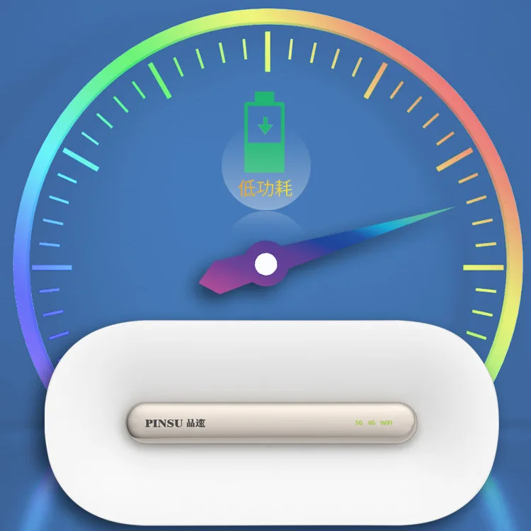 4G+4G Memory SDX55 5G Cat18 Sub-6 Gigabit Wireless SIM Router PINSU R200 WiFi 6 CPE Router 5G Modem