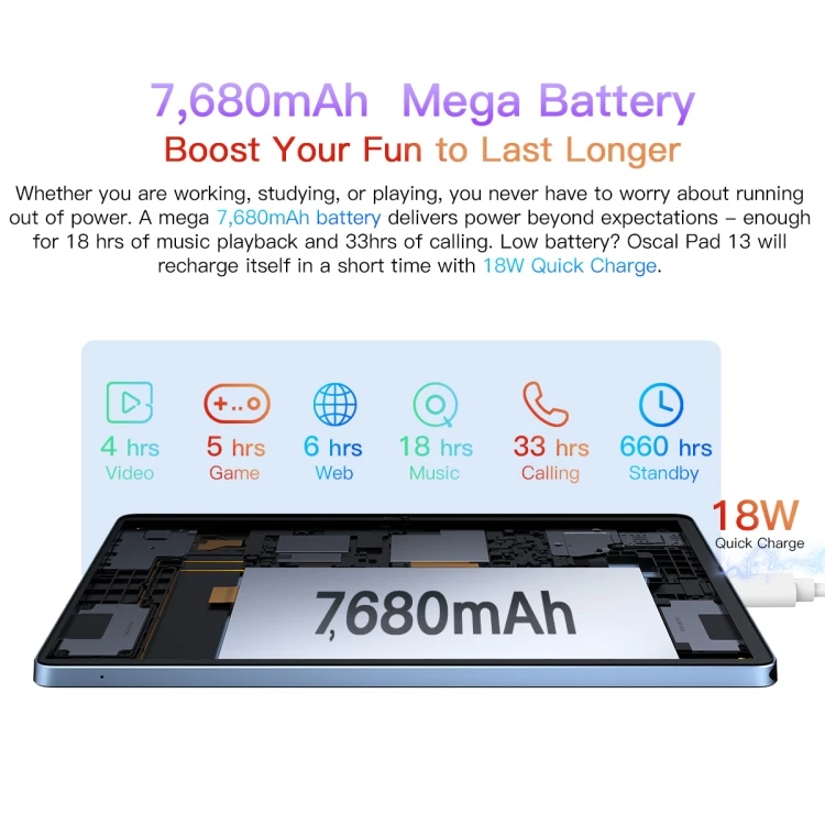 Factory Original Blackview OSCAL Pad 13 10.1 inch 8GB+256GB Android 12 Octa Core 7680mAh battery tablet pc pad