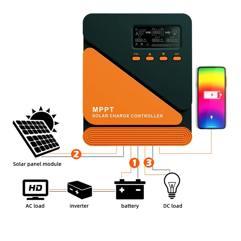 60A MPPT Solar Charge Controller and Discharge Controller PCB Board 12V 24V 36V 48V Auto Charging Module with Screen and Fan