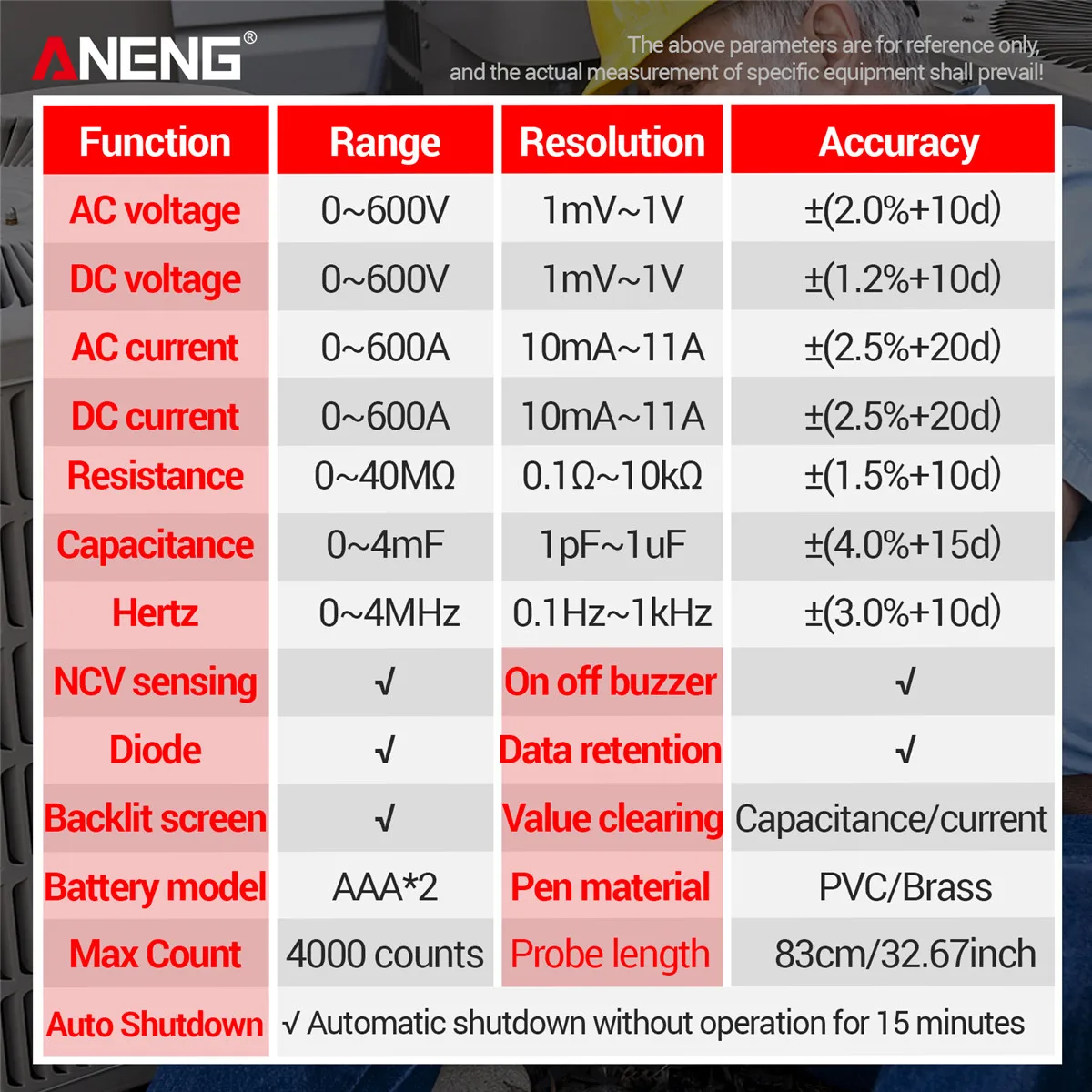 ANENG PN200 Цифровые токоизмерительные клещи DC/AC 600A ток 4000 отсчетов мультиметр переменного тока Амперметр тестер напряжения автомобиля Гц постоянной ёмкости универсальный конденсатор