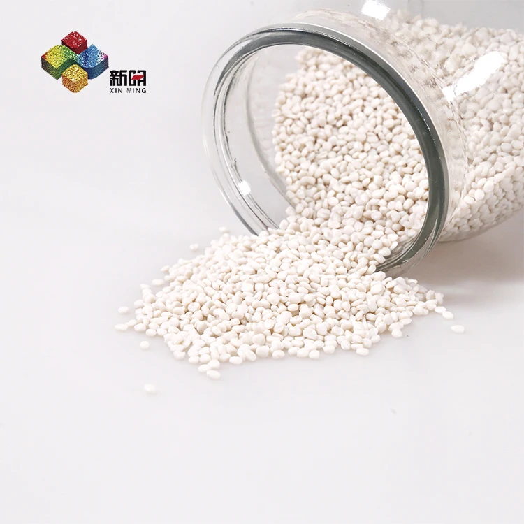Nano grade CaCO3 filler masterbatch for Mono Layer Double Layers film/Transparent filling materials for shopping bags