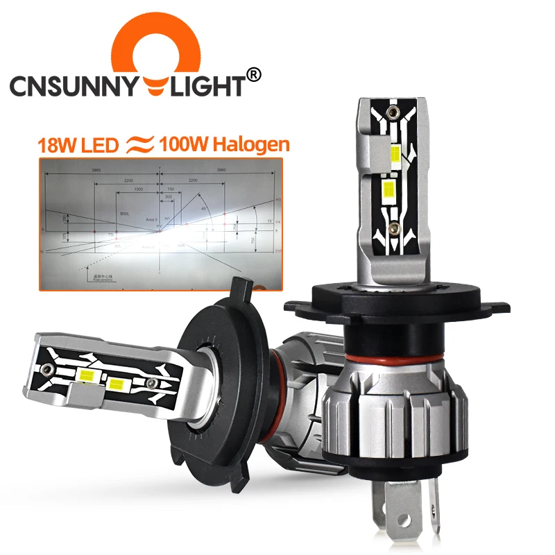 Factory ODM Faro Led Headlight Auto Lighting System Luces Led Para Carros Headlight Bulbe Fog/driving Lights 12v Led Bulbs H4
