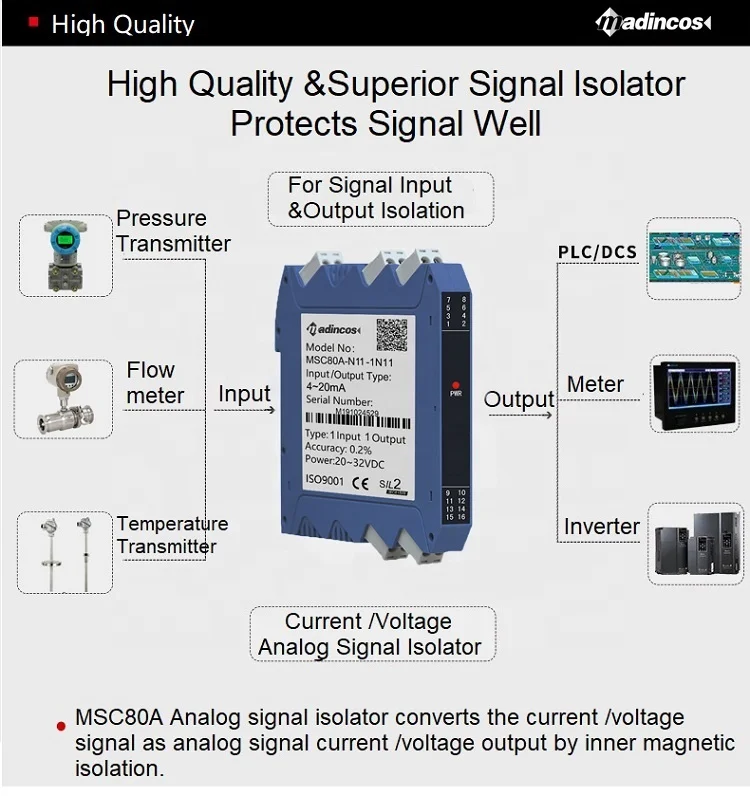 MSC80A:0.15% Linear Current Voltage Dual Channel 4-20ma 0-10Vdc Analog Signal Isolator with 2KV Isolated DIN Rail Mounted